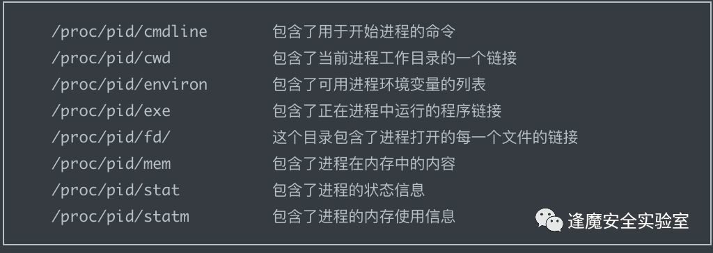 Linux无文件渗透执行ELF