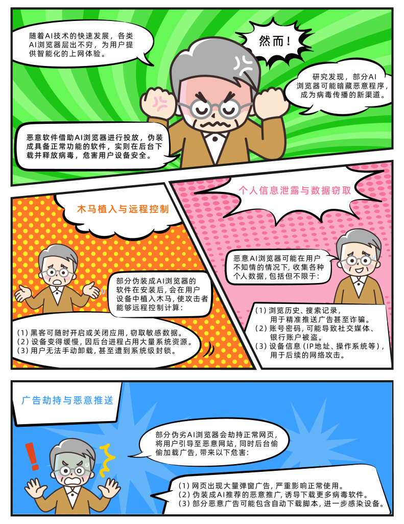 商业公司借AI热潮释放远控后门病毒